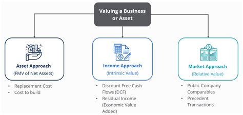 Rocket Software Company Profile 2024: Valuation, Funding  .